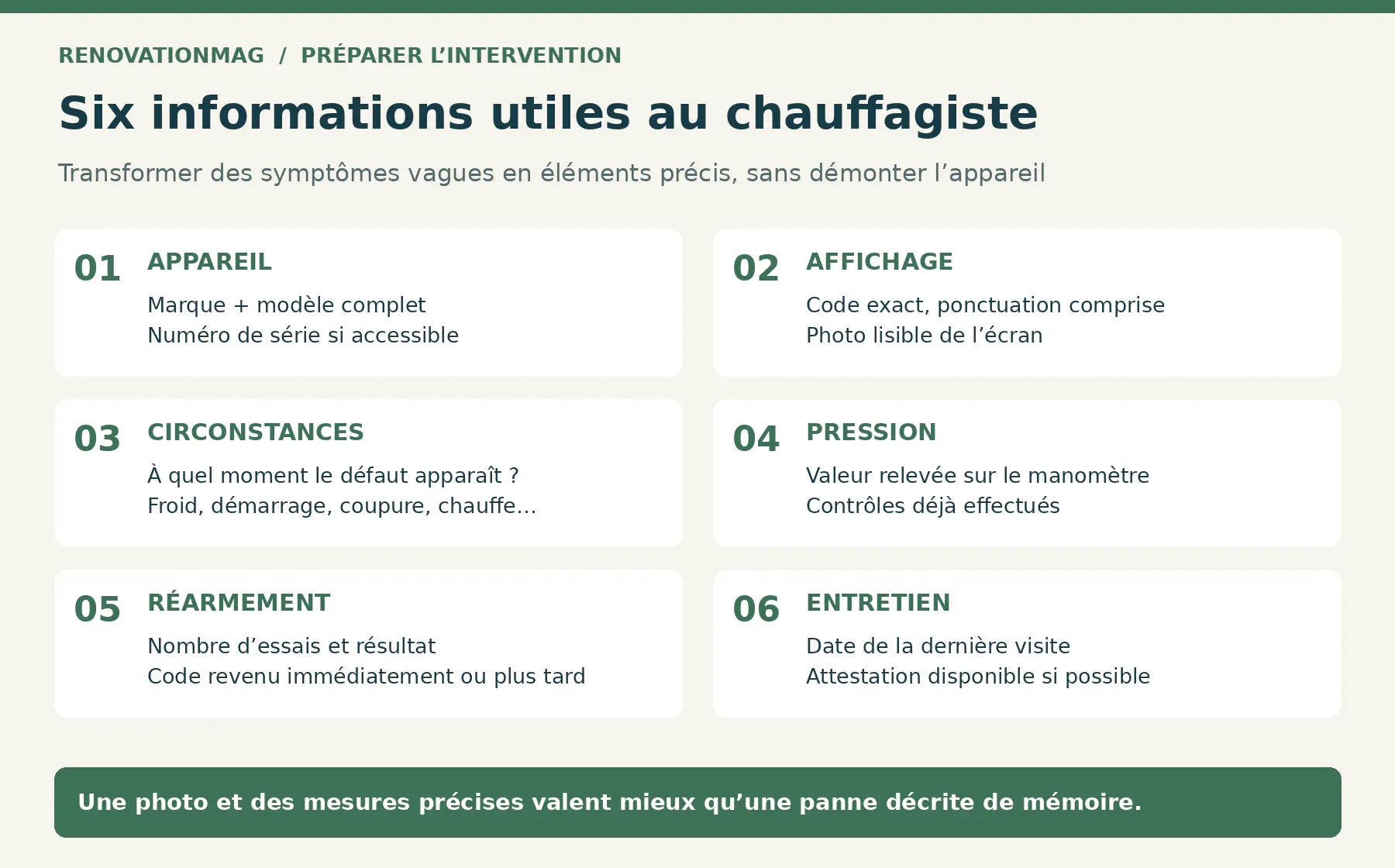 Infographie originale : six informations précises à réunir pour le chauffagiste avant son intervention